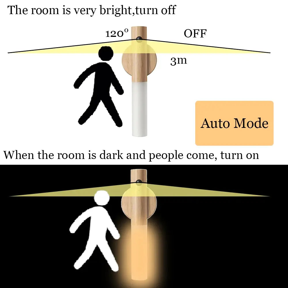 BAMBUSOO - Light Magnetic Wall Lamp